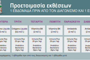 Πρόγραμμα Εκθέσεων και Διαγωνισμών